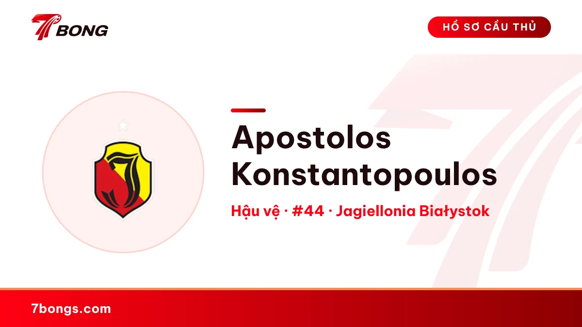 Apostolos Konstantopoulos — Jagiellonia Białystok