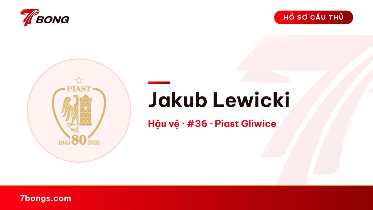 Jakub Lewicki — Piast Gliwice