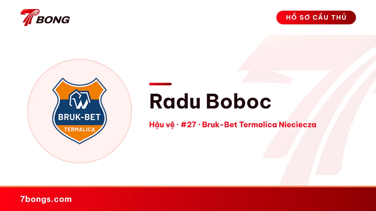 Radu Boboc — Bruk-Bet Termalica Nieciecza
