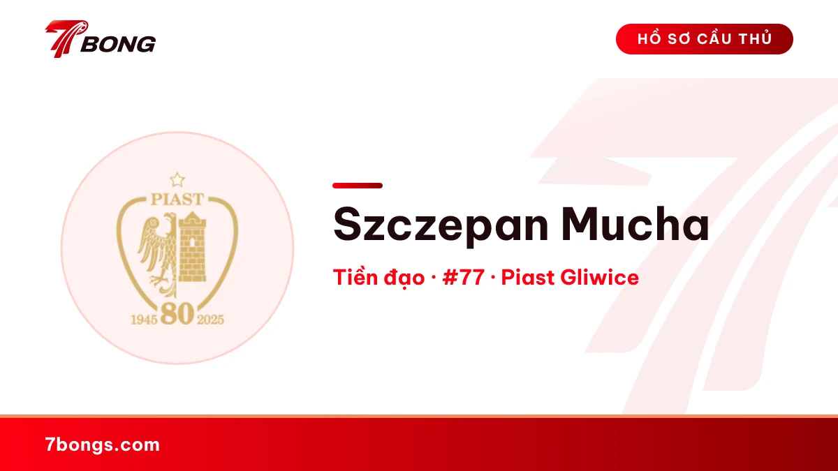 Szczepan Mucha — Piast Gliwice