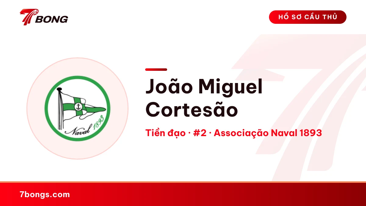 João Miguel  Cortesão — Associação Naval 1893