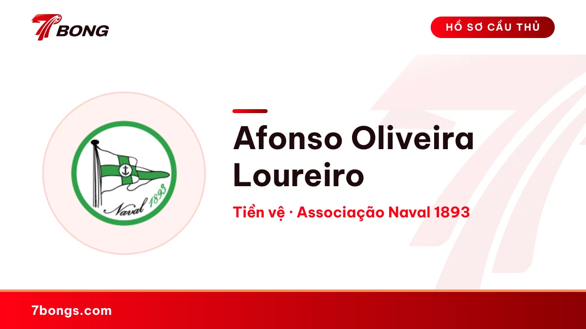 Afonso  Oliveira Loureiro — Associação Naval 1893
