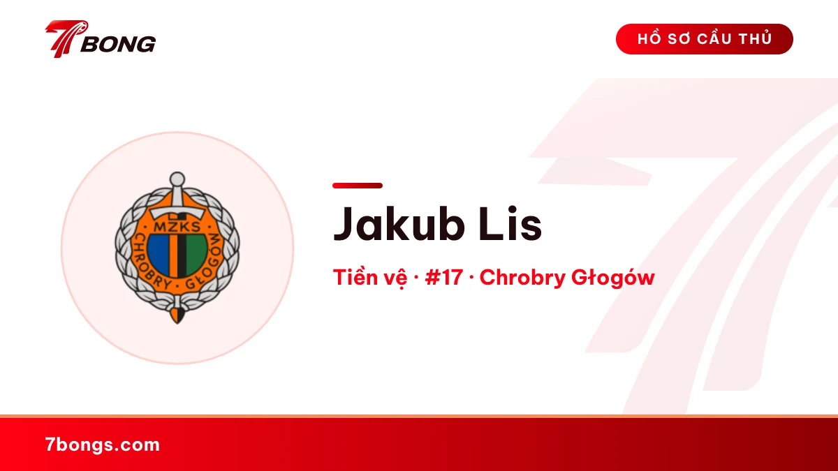 Jakub Lis — Chrobry Głogów