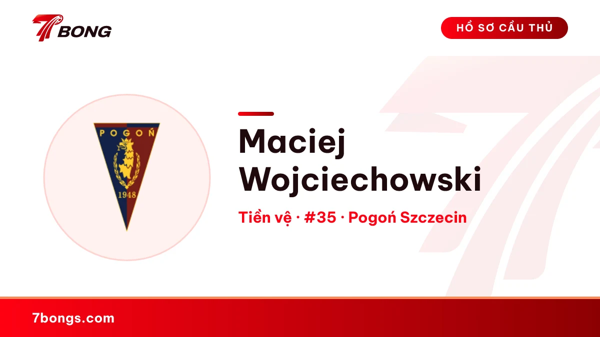 Maciej Wojciechowski — Pogoń Szczecin