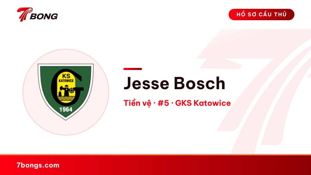 Jesse Bosch — GKS Katowice