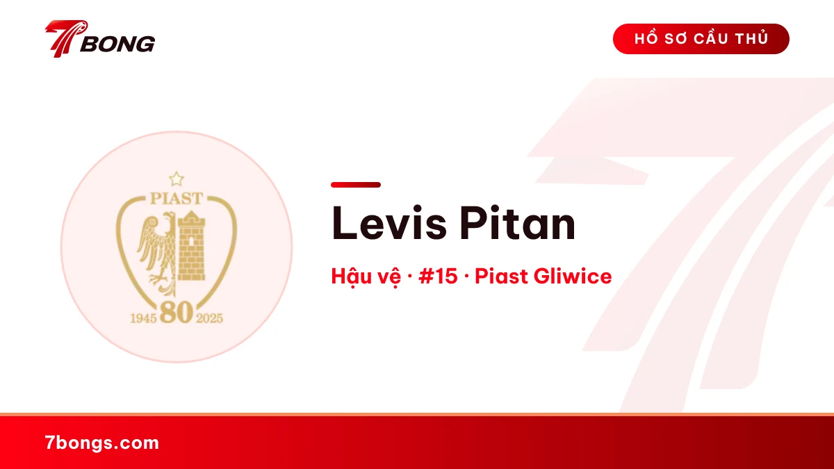 Levis Pitan — Piast Gliwice