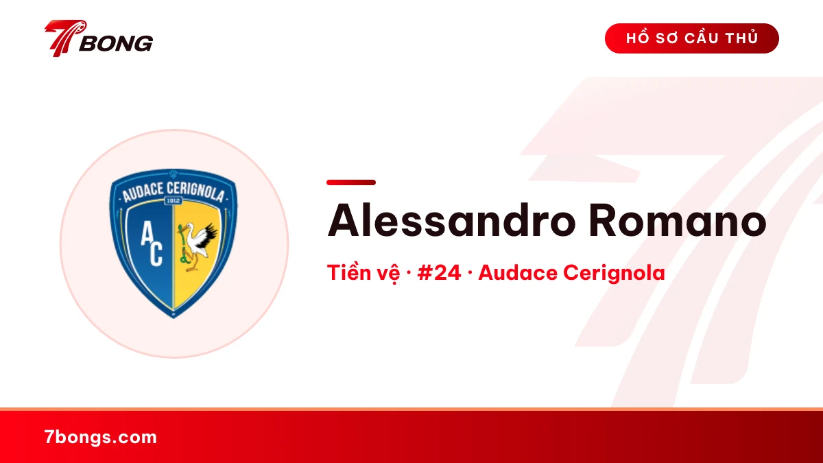 Alessandro Romano — Audace Cerignola