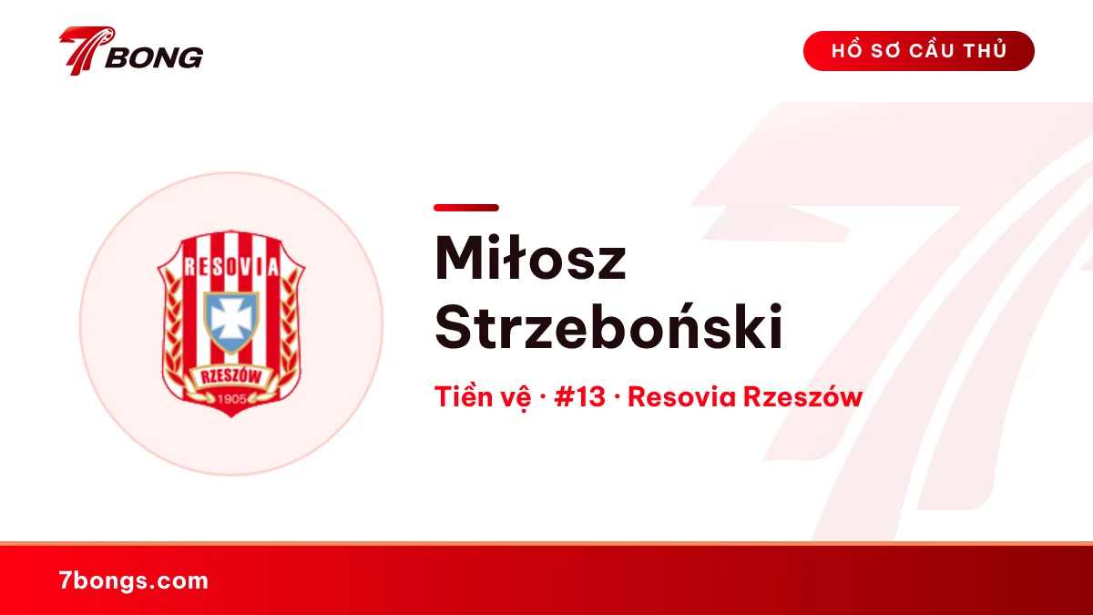 Miłosz Strzeboński — Resovia Rzeszów