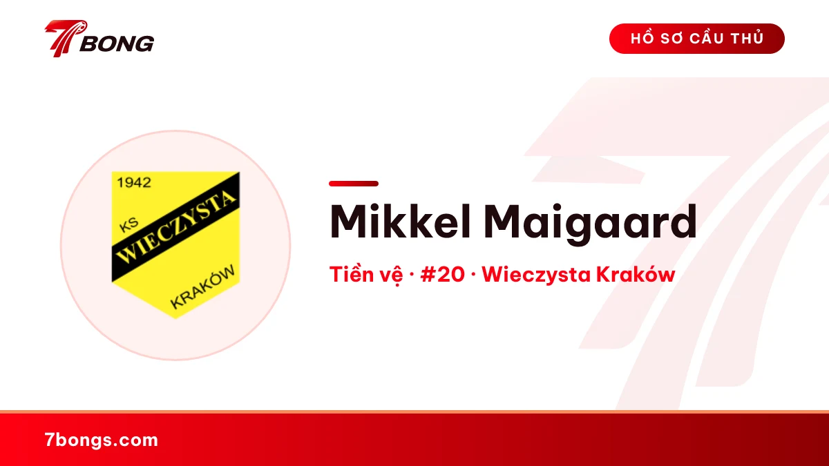 Mikkel Maigaard — Wieczysta Kraków