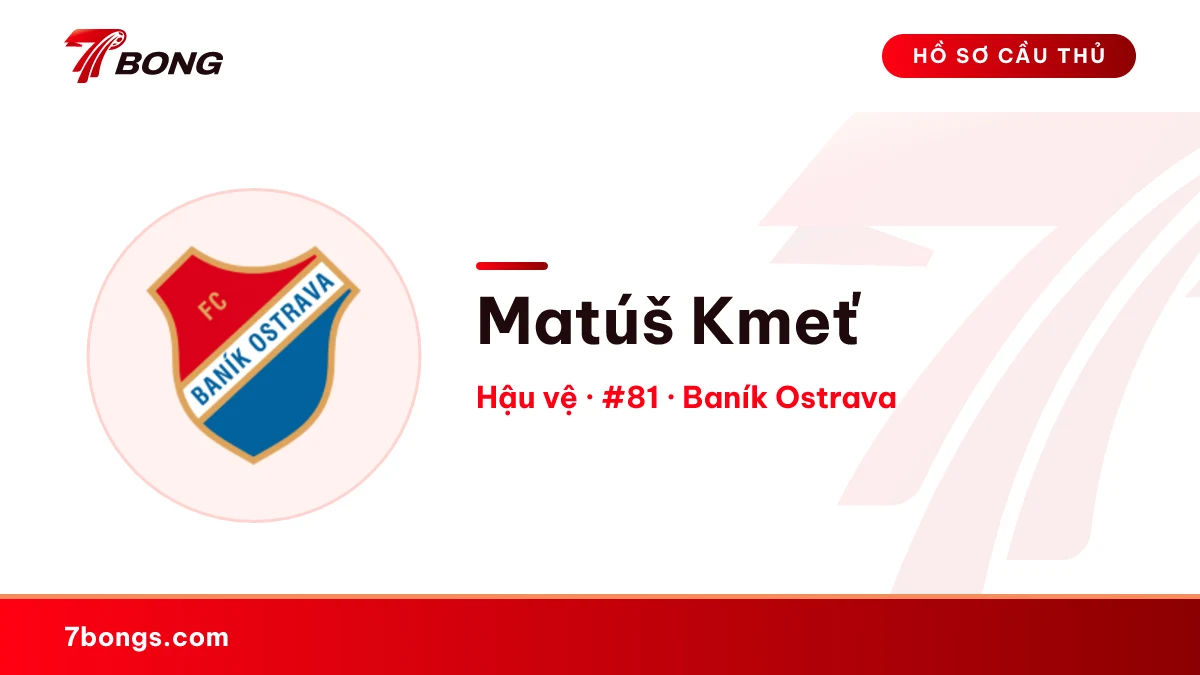 Matúš Kmeť — Baník Ostrava