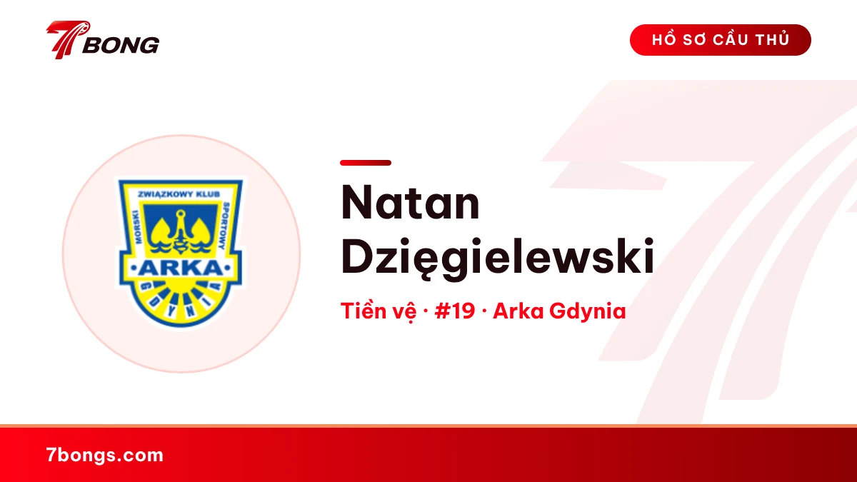 Natan Dzięgielewski — Arka Gdynia