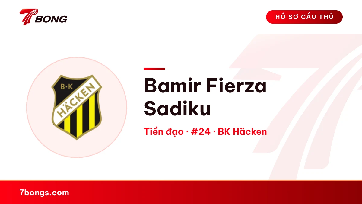 Bamir Fierza Sadiku — BK Häcken