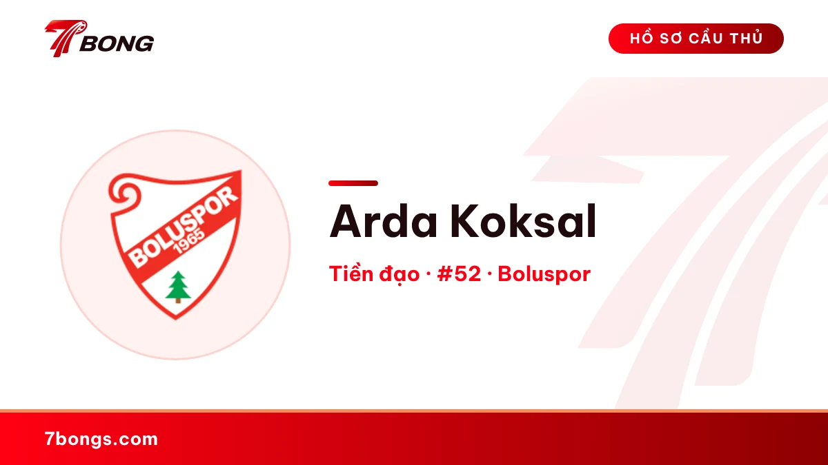 Arda Koksal — Boluspor