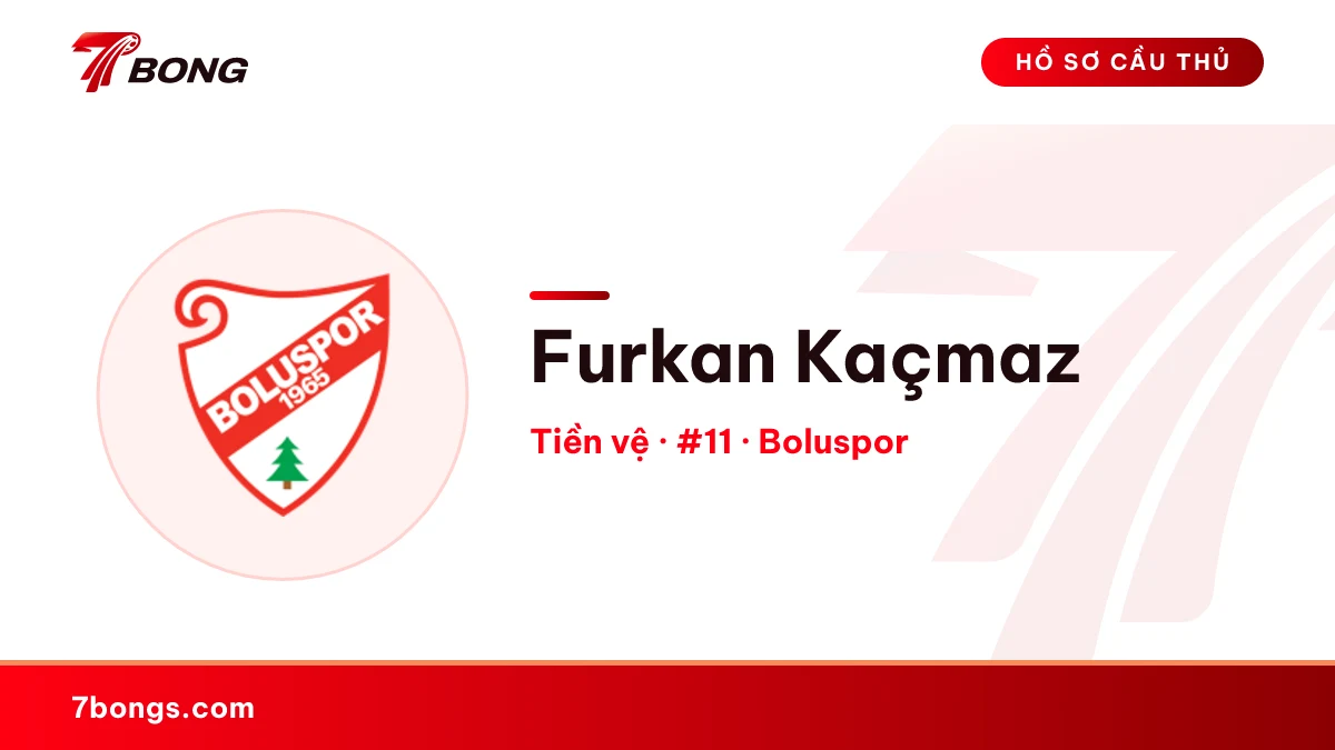 Furkan Kaçmaz — Boluspor