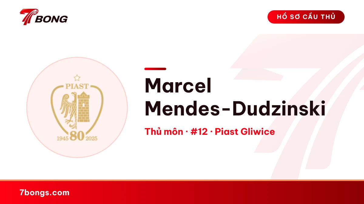 Marcel Mendes-Dudzinski — Piast Gliwice