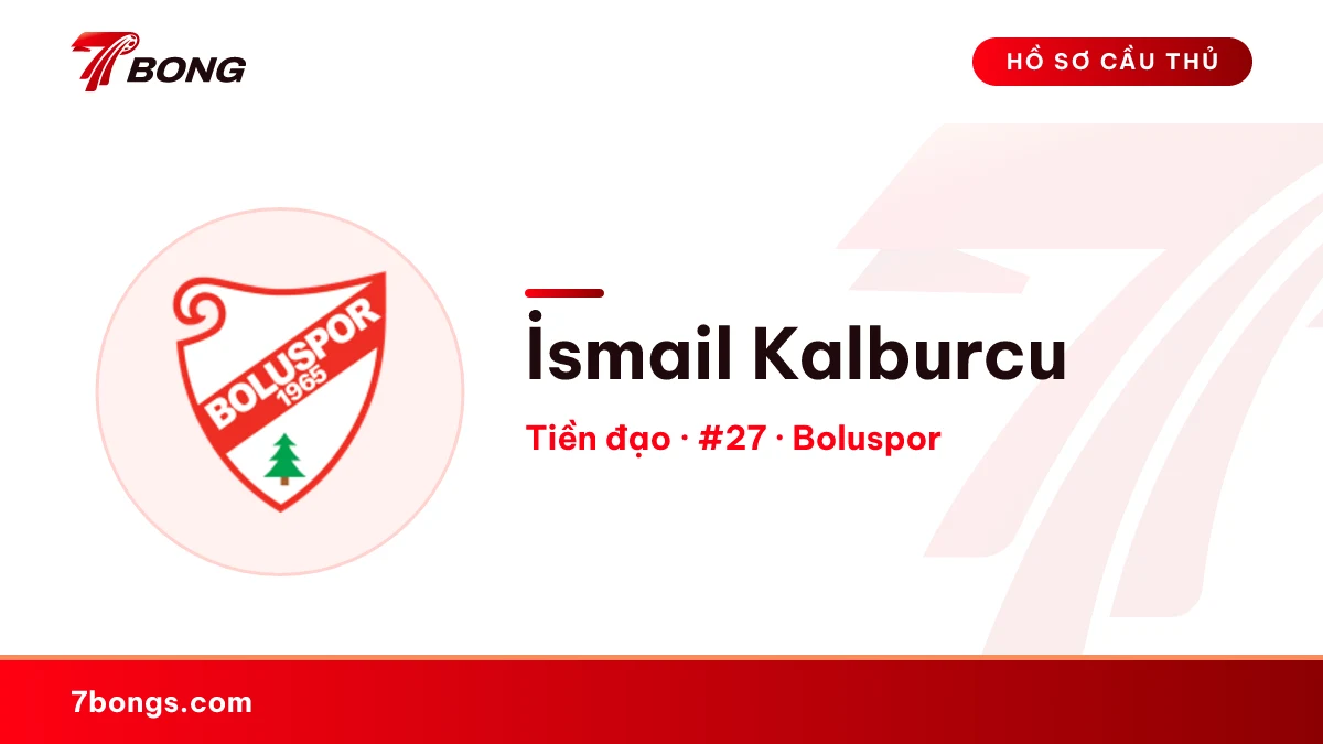İsmail Kalburcu — Boluspor
