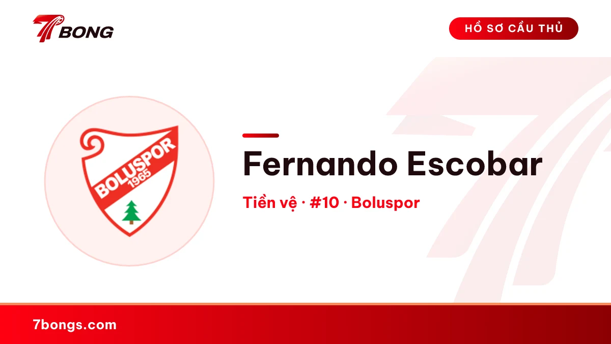 Fernando Escobar — Boluspor
