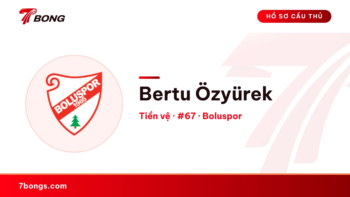 Bertu Özyürek — Boluspor