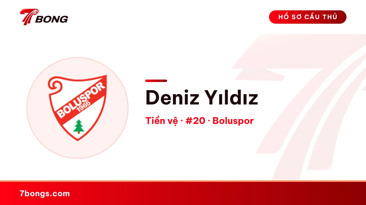 Deniz Yıldız — Boluspor