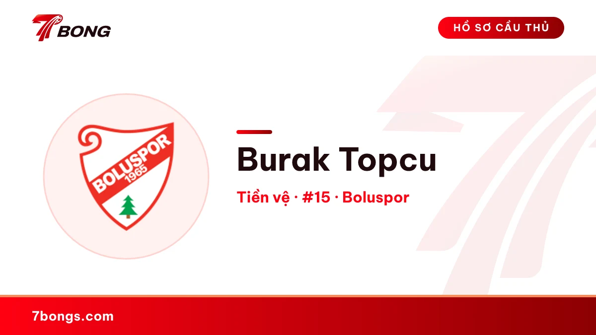 Burak Topcu — Boluspor
