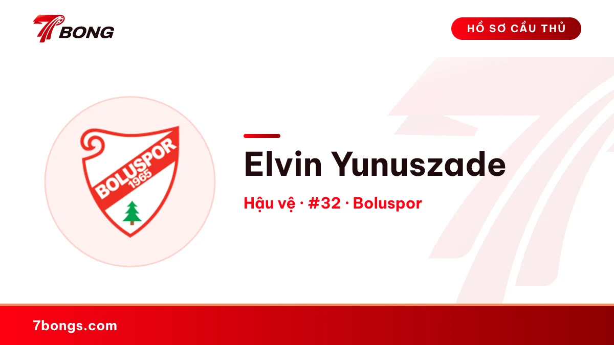 Elvin Yunuszade — Boluspor