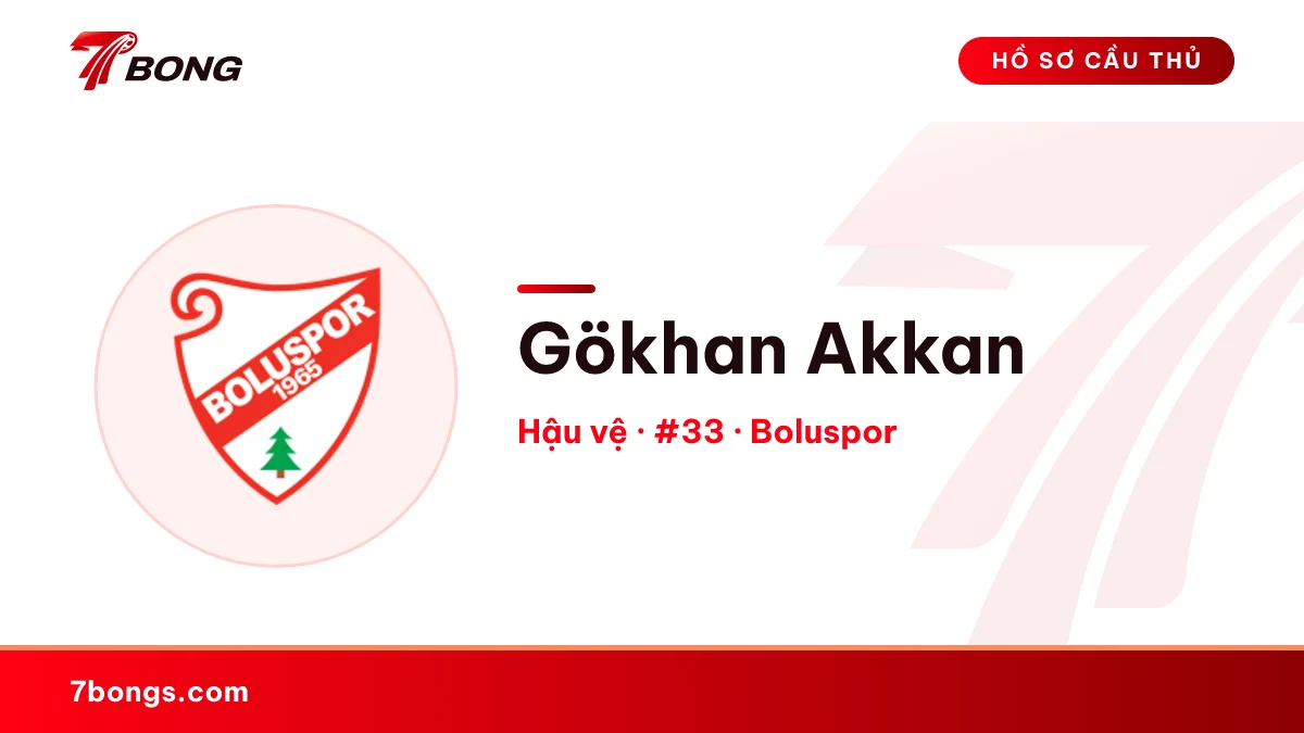 Gökhan Akkan — Boluspor