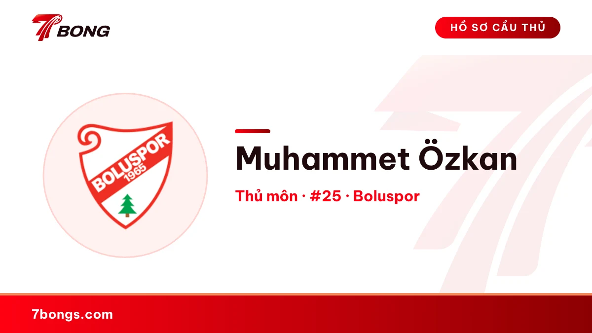 Muhammet Özkan — Boluspor