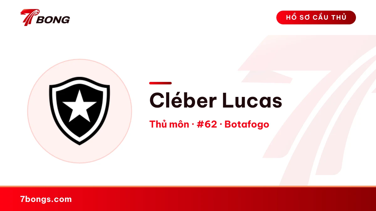 Cléber Lucas — Botafogo