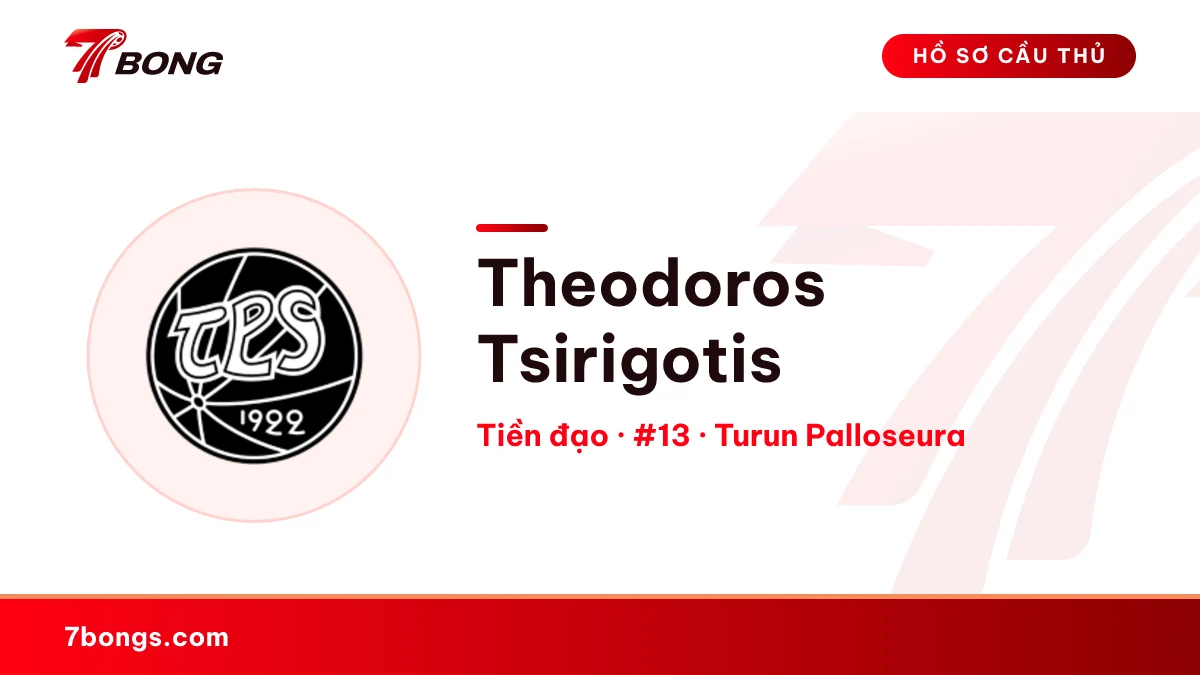 Theodoros Tsirigotis — Turun Palloseura