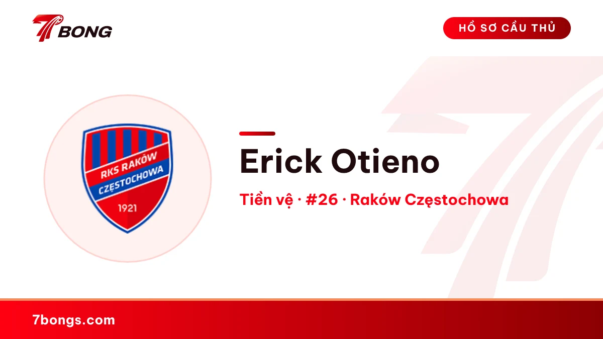 Erick Otieno — Raków Częstochowa