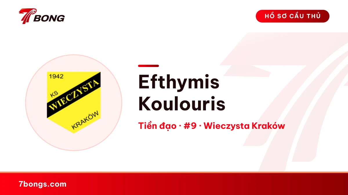 Efthymis Koulouris — Wieczysta Kraków