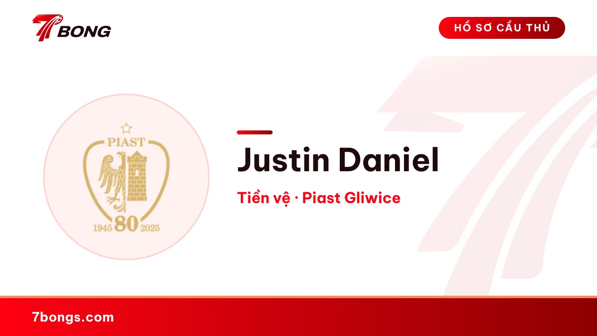 Justin Daniel — Piast Gliwice