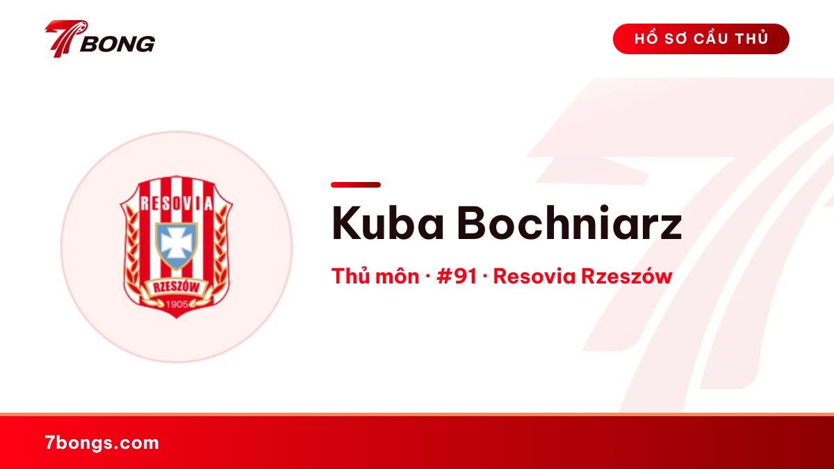 Kuba Bochniarz — Resovia Rzeszów