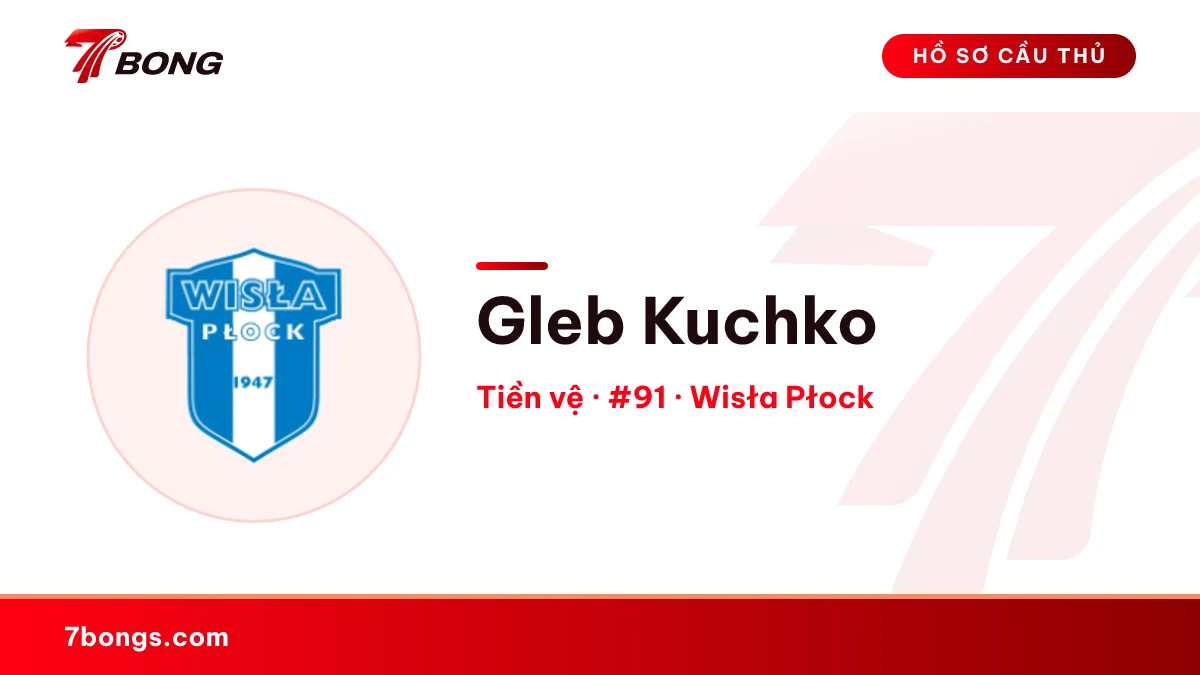 Gleb Kuchko — Wisła Płock