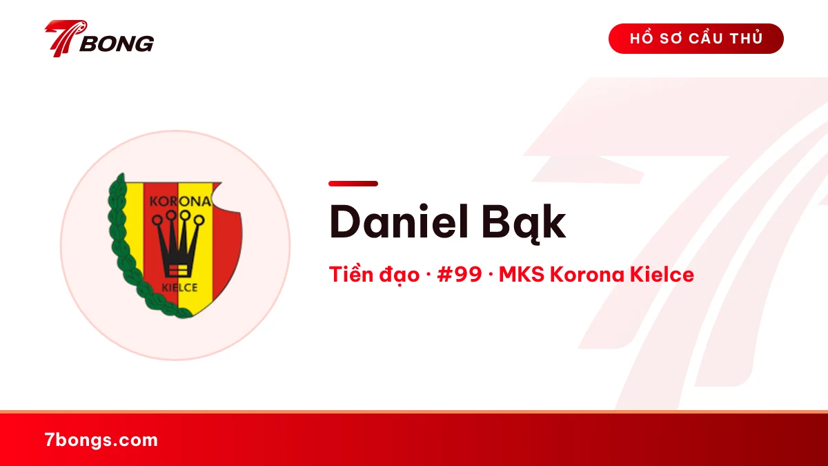 Daniel Bąk — MKS Korona Kielce