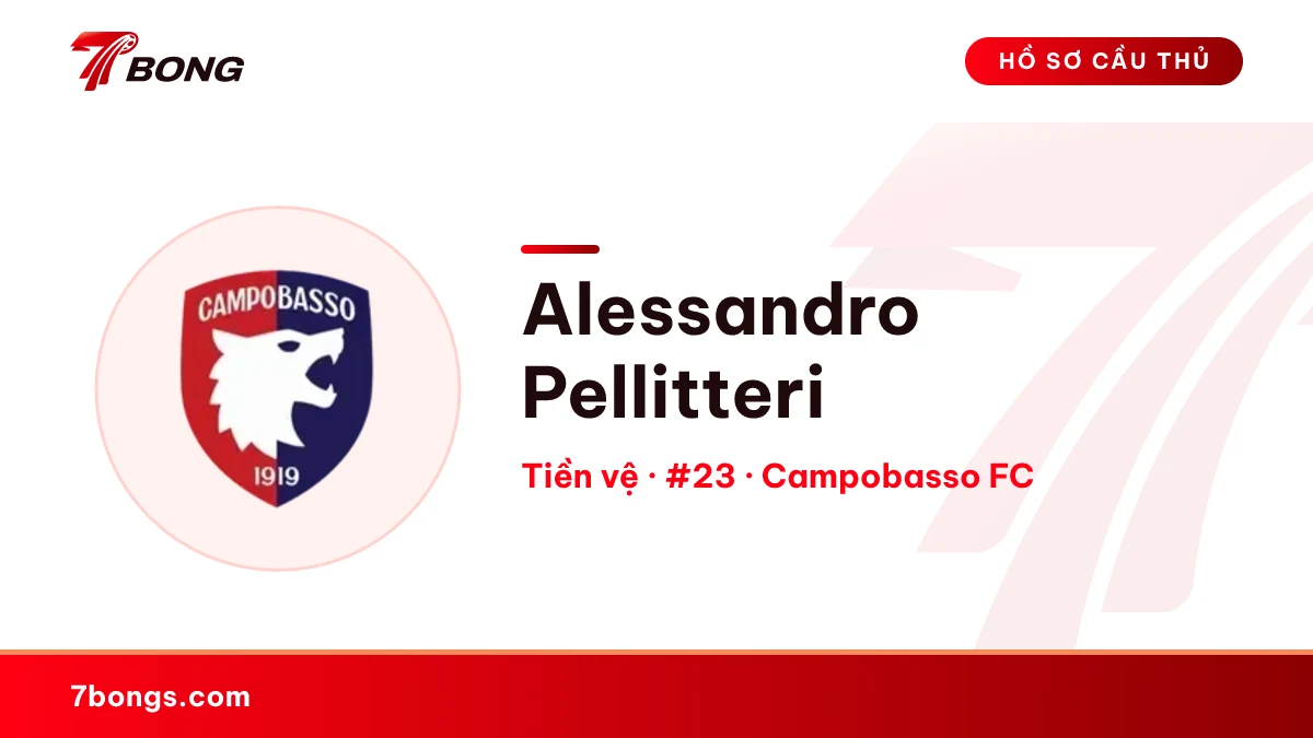 Alessandro Pellitteri — Campobasso FC