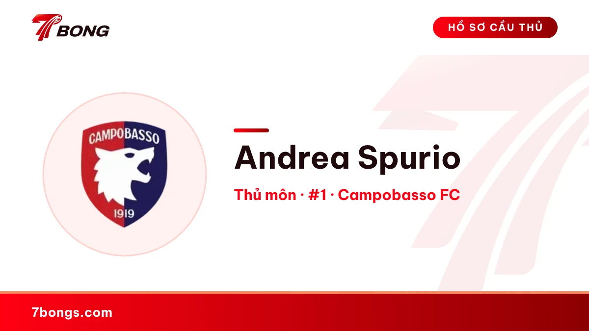 Andrea Spurio — Campobasso FC