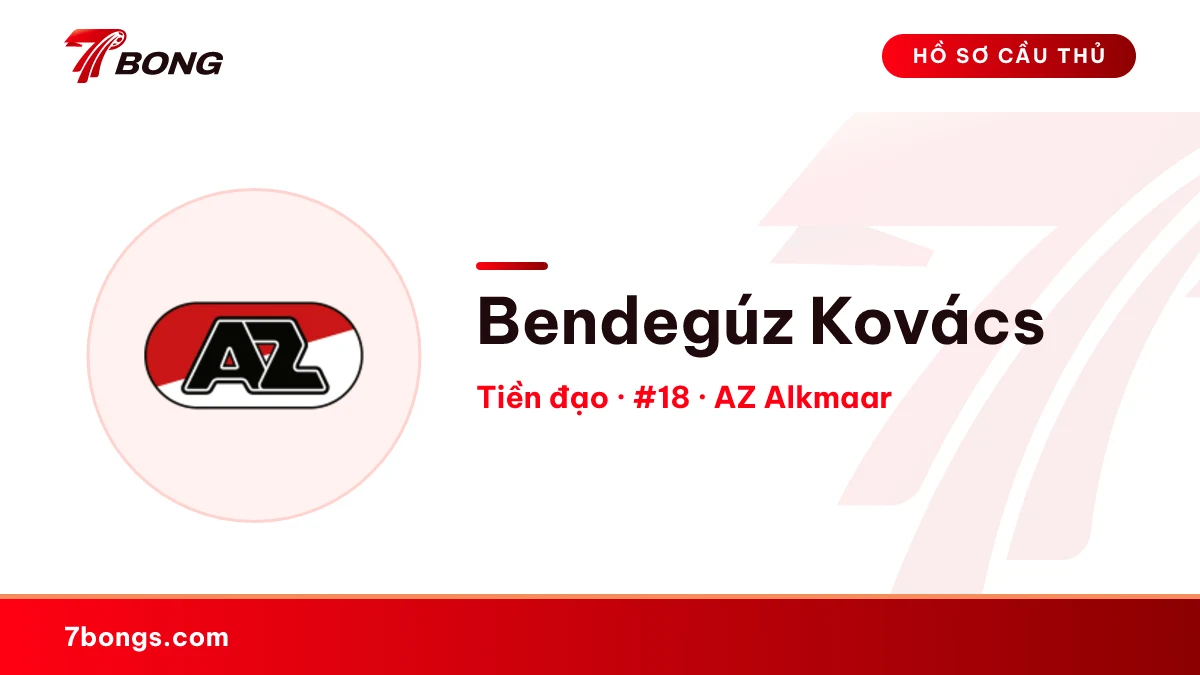 Bendegúz Kovács — AZ Alkmaar