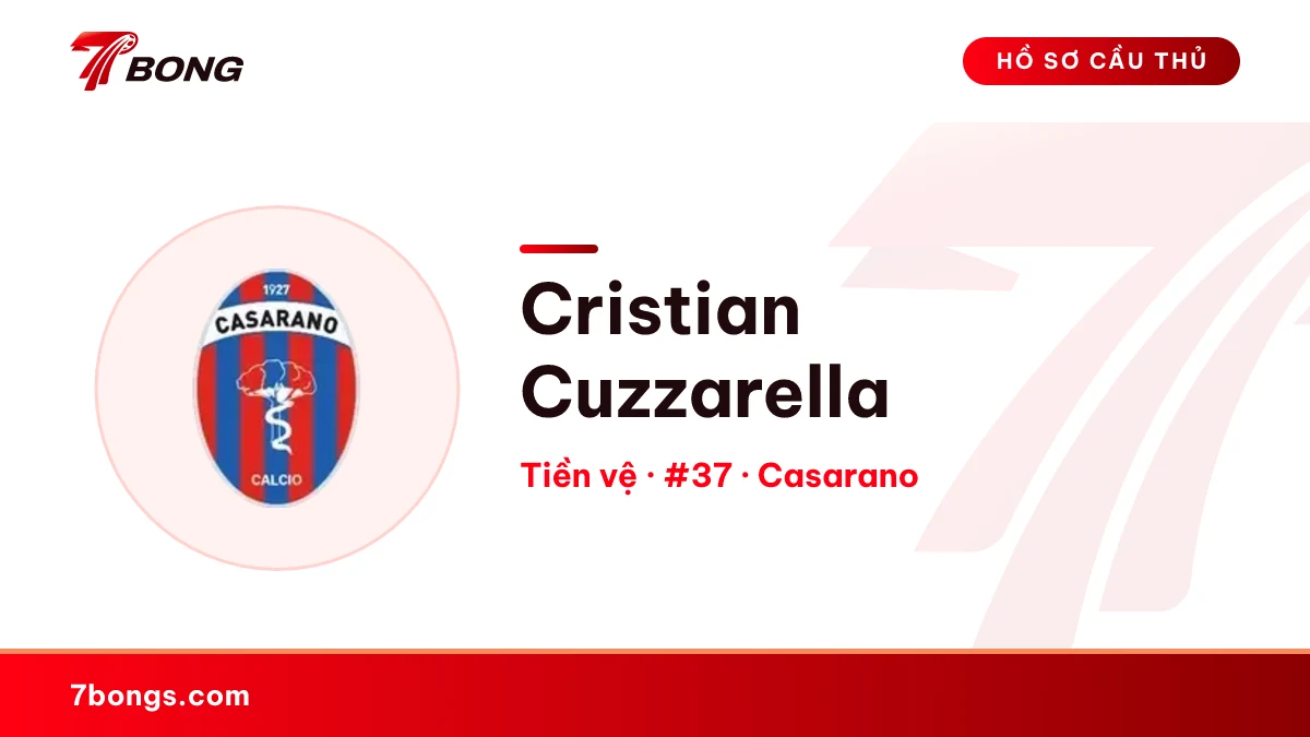 Cristian Cuzzarella — Casarano