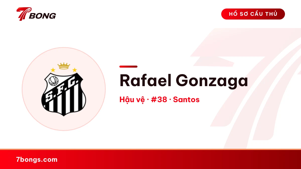 Rafael Gonzaga — Santos