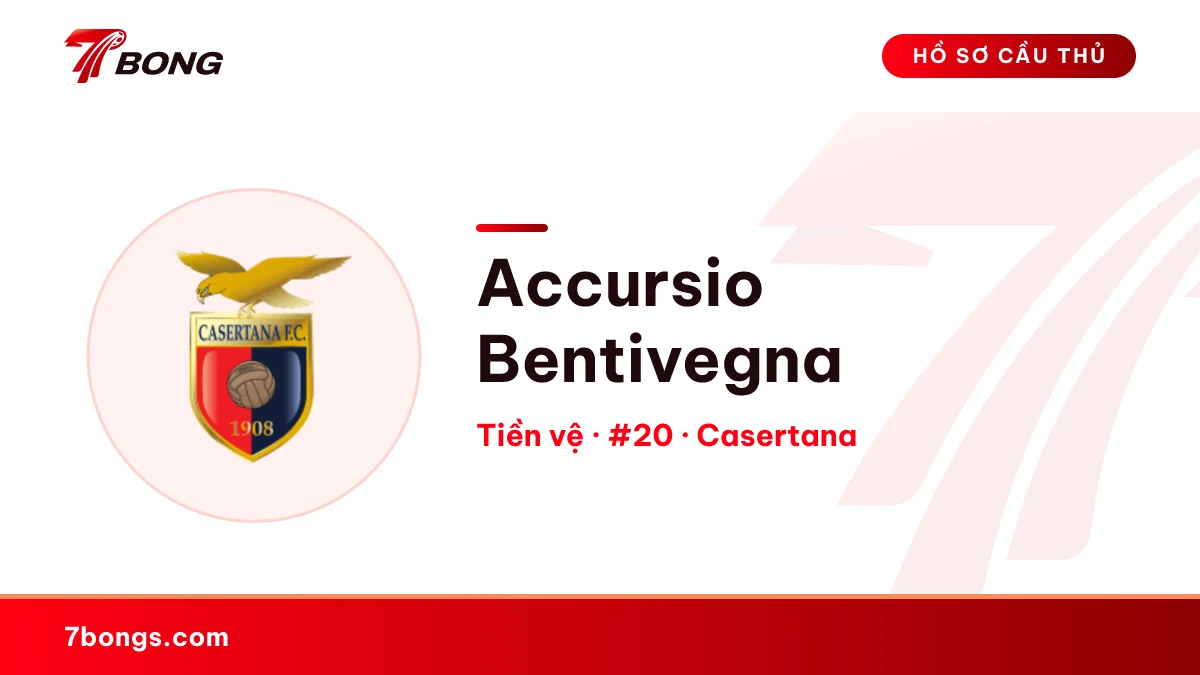 Accursio Bentivegna — Casertana