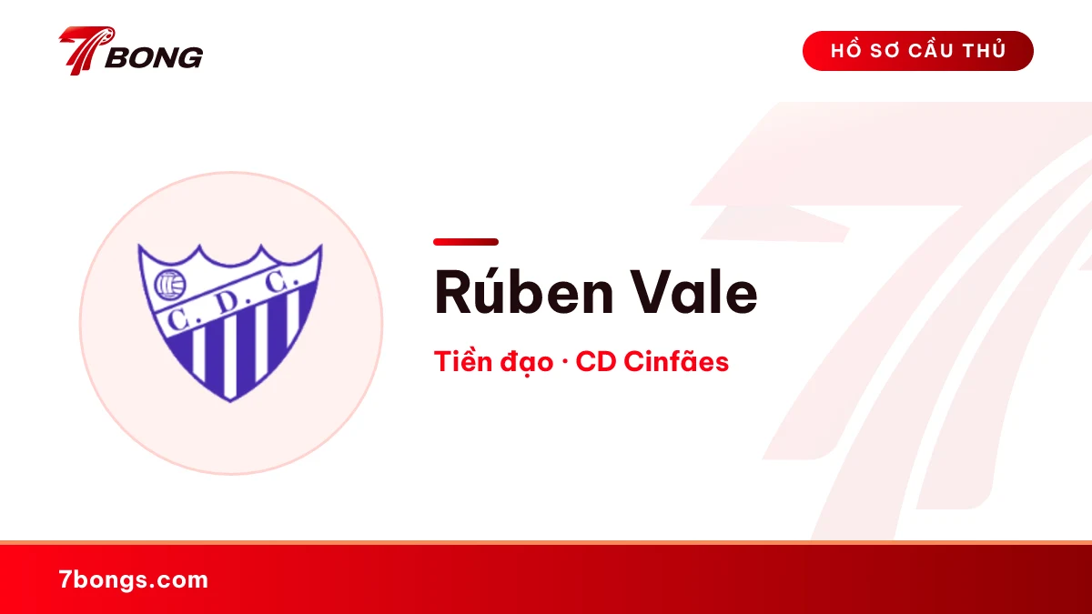 Rúben Vale — CD Cinfães