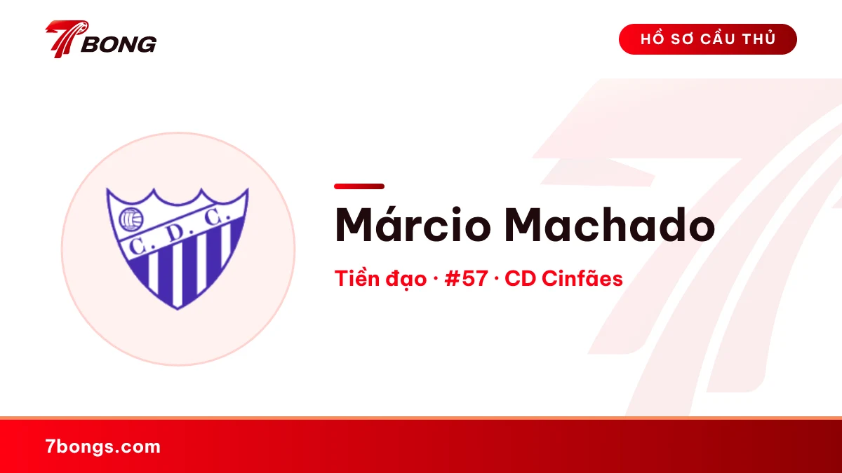 Márcio Machado — CD Cinfães