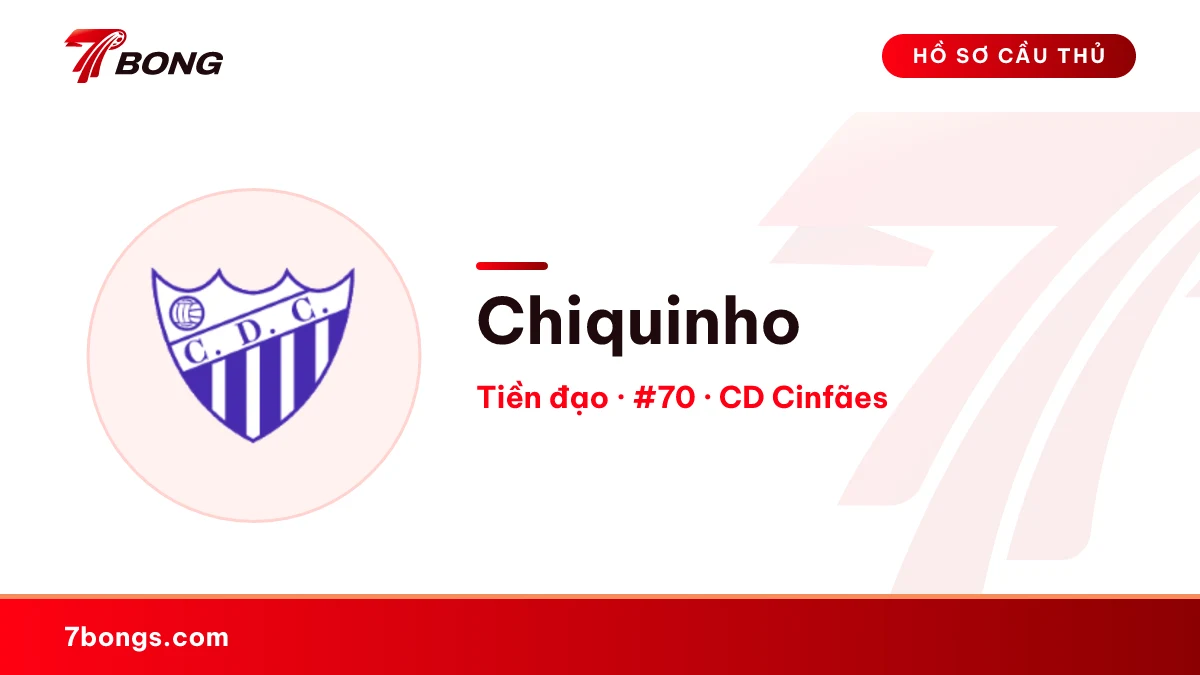 Chiquinho — CD Cinfães
