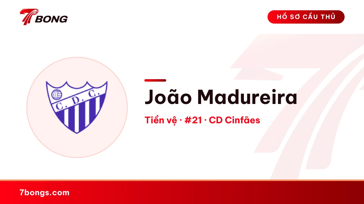 João Madureira — CD Cinfães
