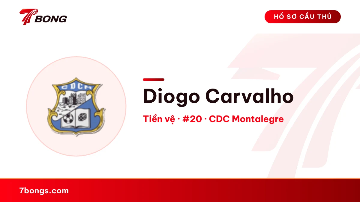 Diogo Carvalho — CDC Montalegre