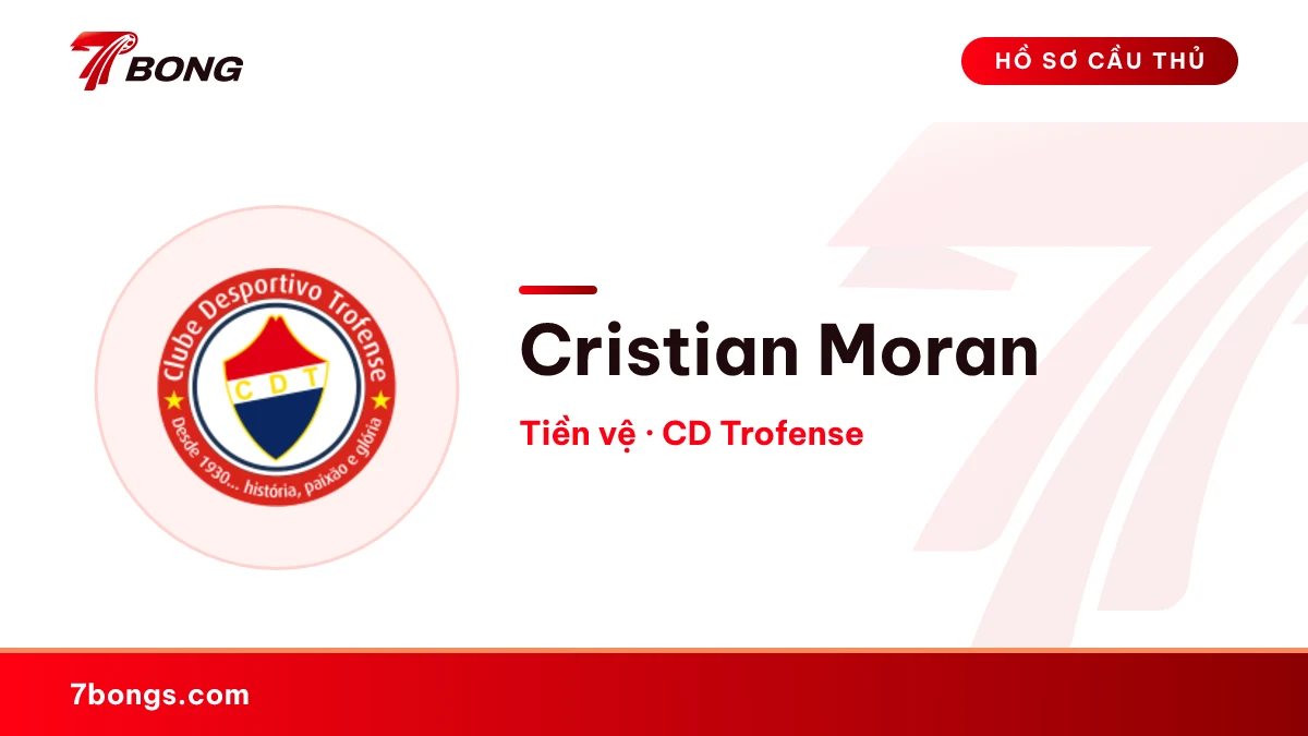 Cristian Moran — CD Trofense