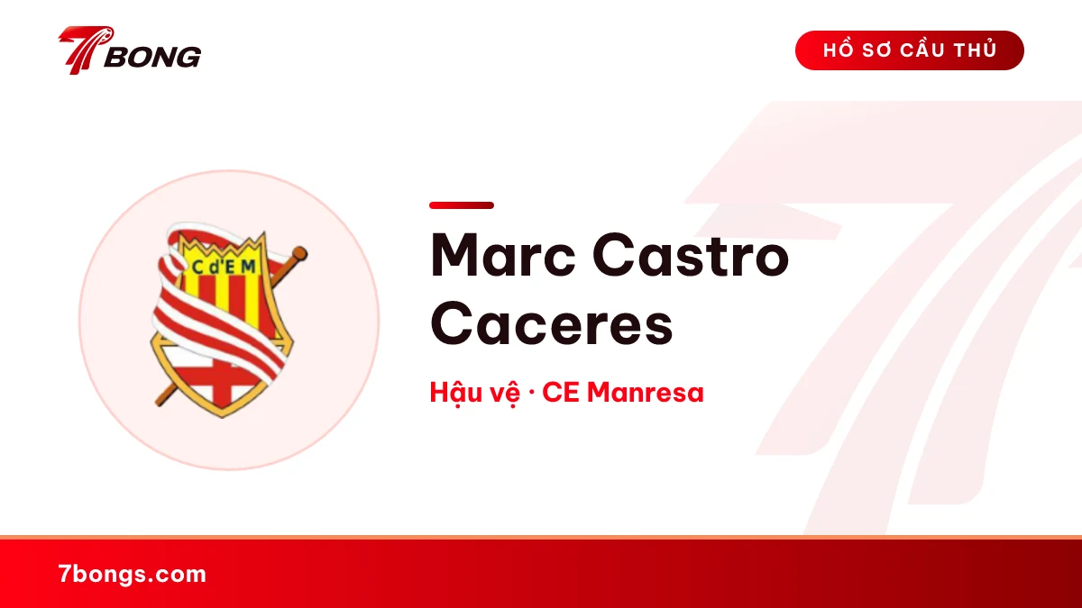 Marc Castro Caceres — CE Manresa