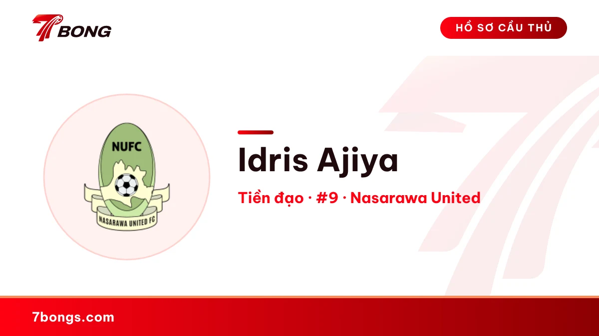 Idris Ajiya — Nasarawa United