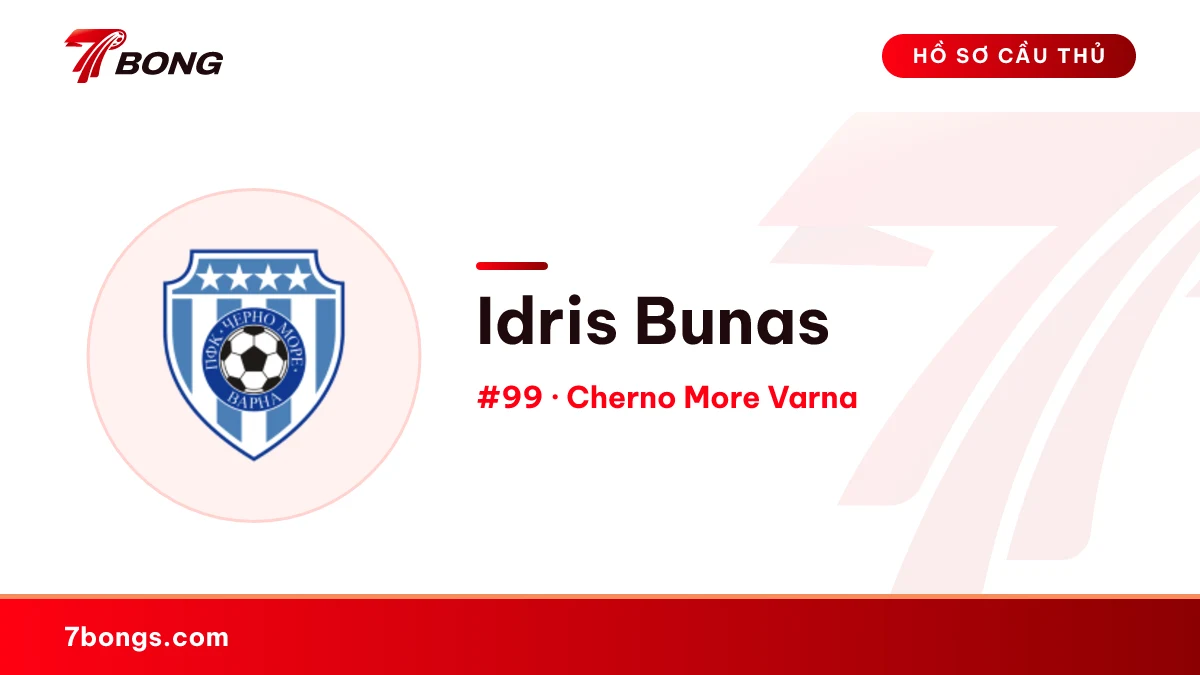 Idris Bunas — Cherno More Varna